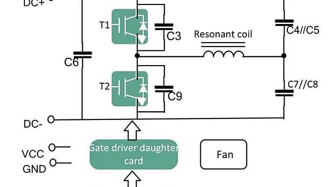 BlockDiagram-EVAL-IHW65R62EDS06J