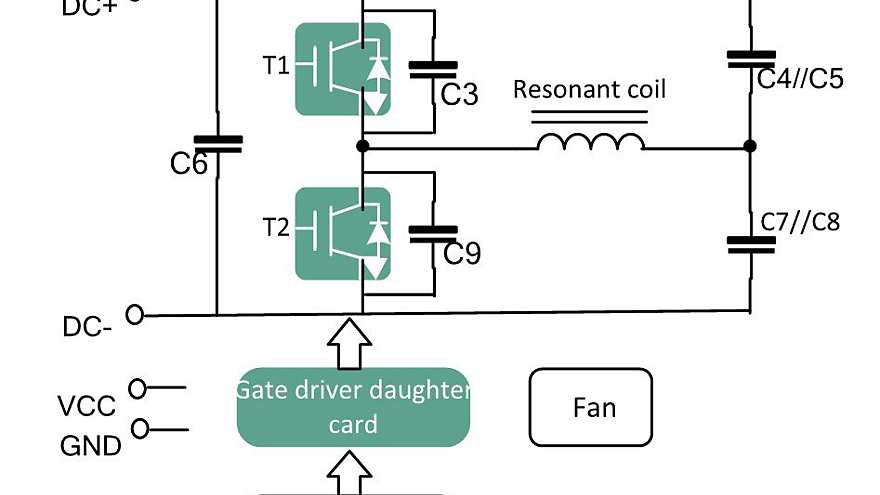 BlockDiagram-EVAL-IHW65R62EDS06J