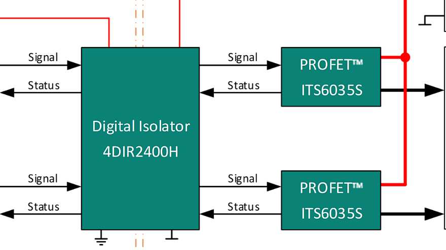 REF-ISOPLCSSR24V