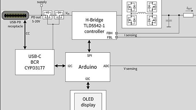 blockdiagtld5542 1chg