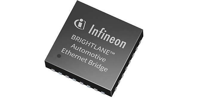 車載用ブリッジ