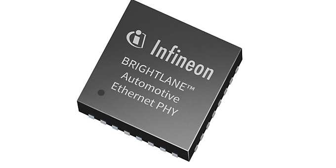 車載用PHY