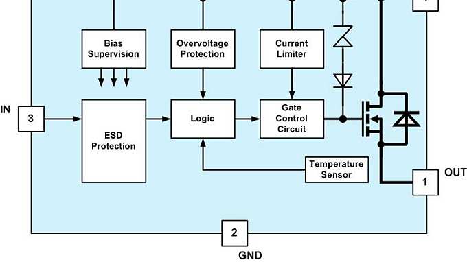 02_BlockdiagramBSP452