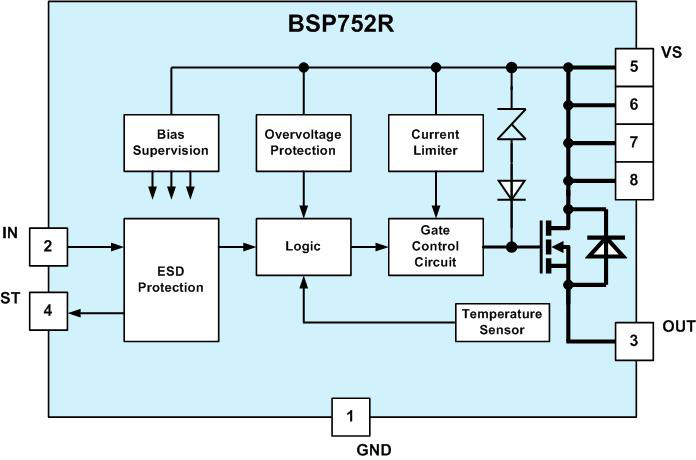 BSP752R_Blockdiagram