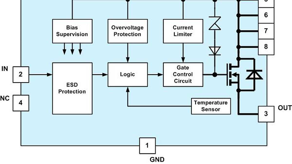 BSP772T_Blockdiagram