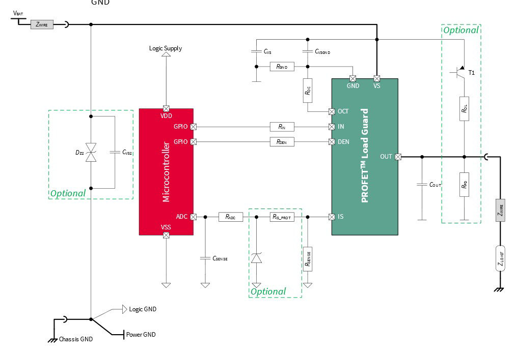 LoadGuard_12_Application_Information