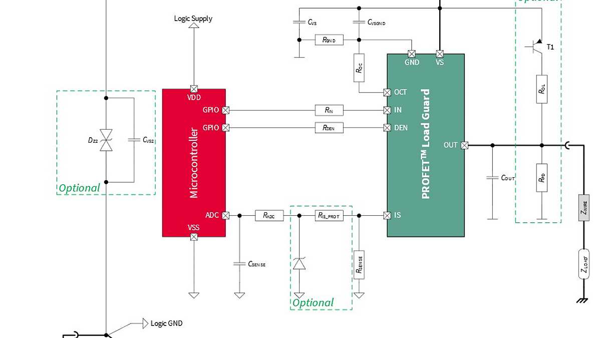 LoadGuard_12_Application_Information