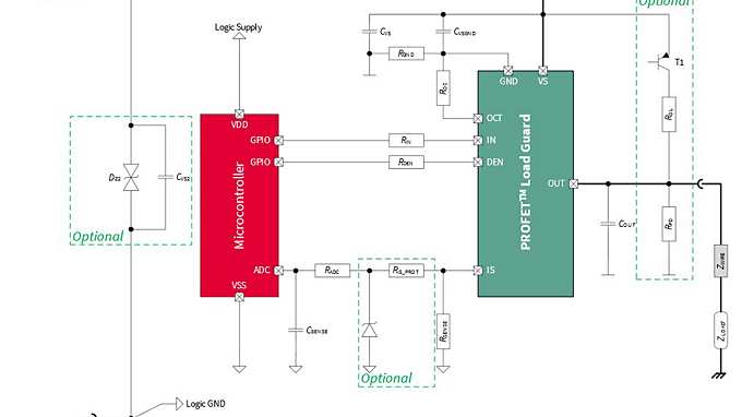 LoadGuard_12_Application_Information