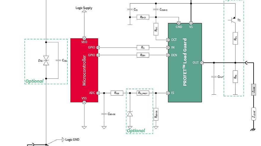 LoadGuard_12_Application_Information