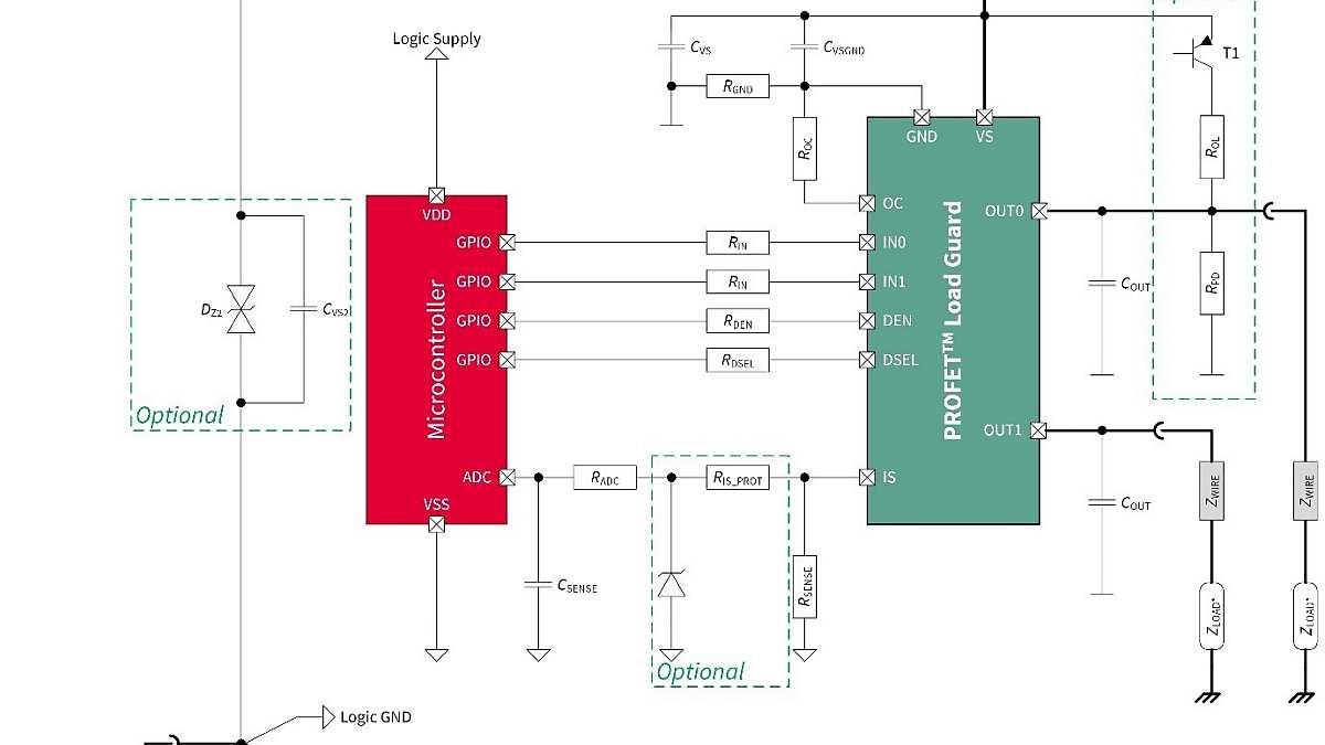 LoadGuard_11_Application_Information