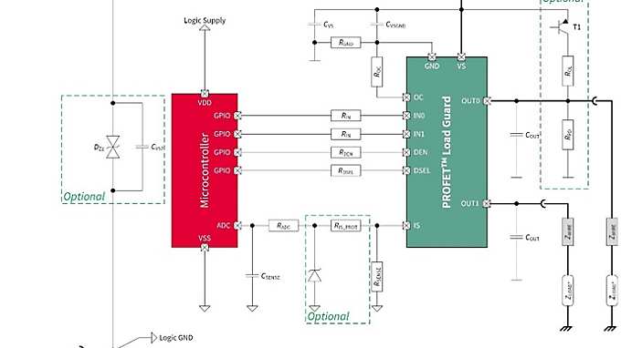 LoadGuard_11_Application_Information
