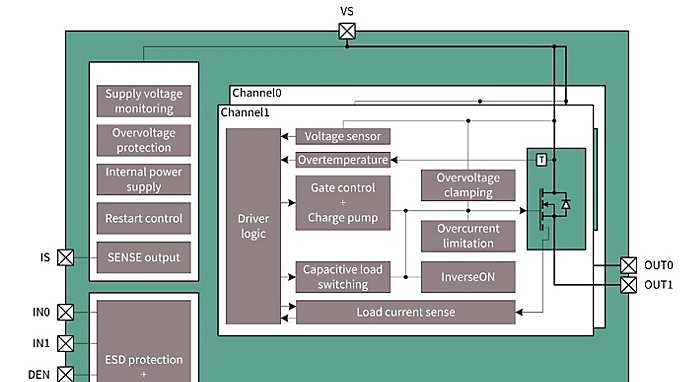 LoadGuard_03_BlockDiagram_and_Terms