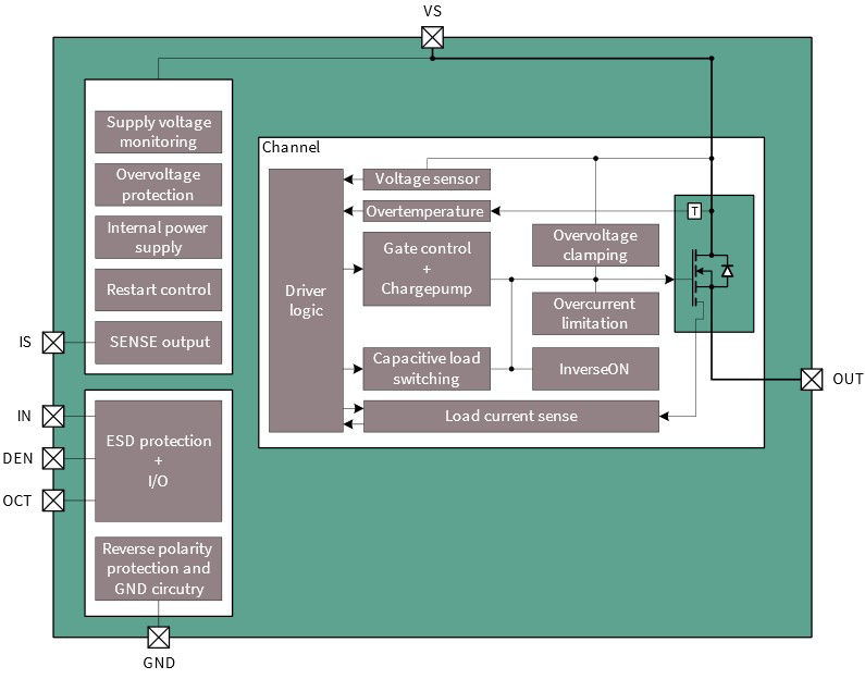 Diagram1BTG7090-1EPL