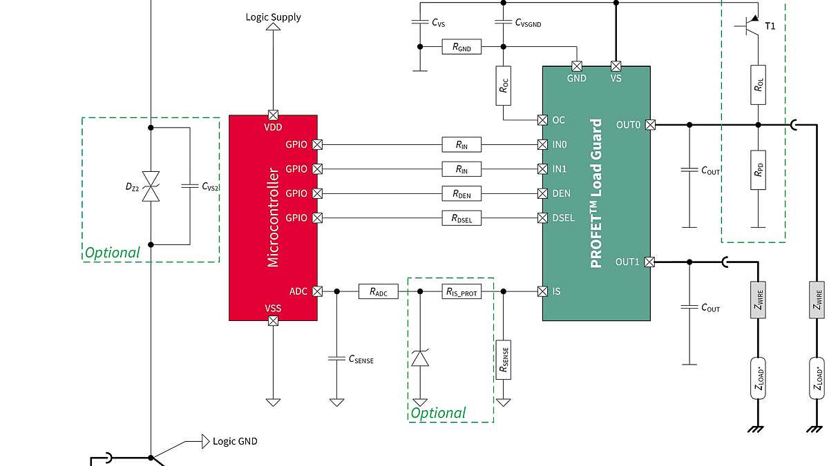 LoadGuard_10_Application_Information