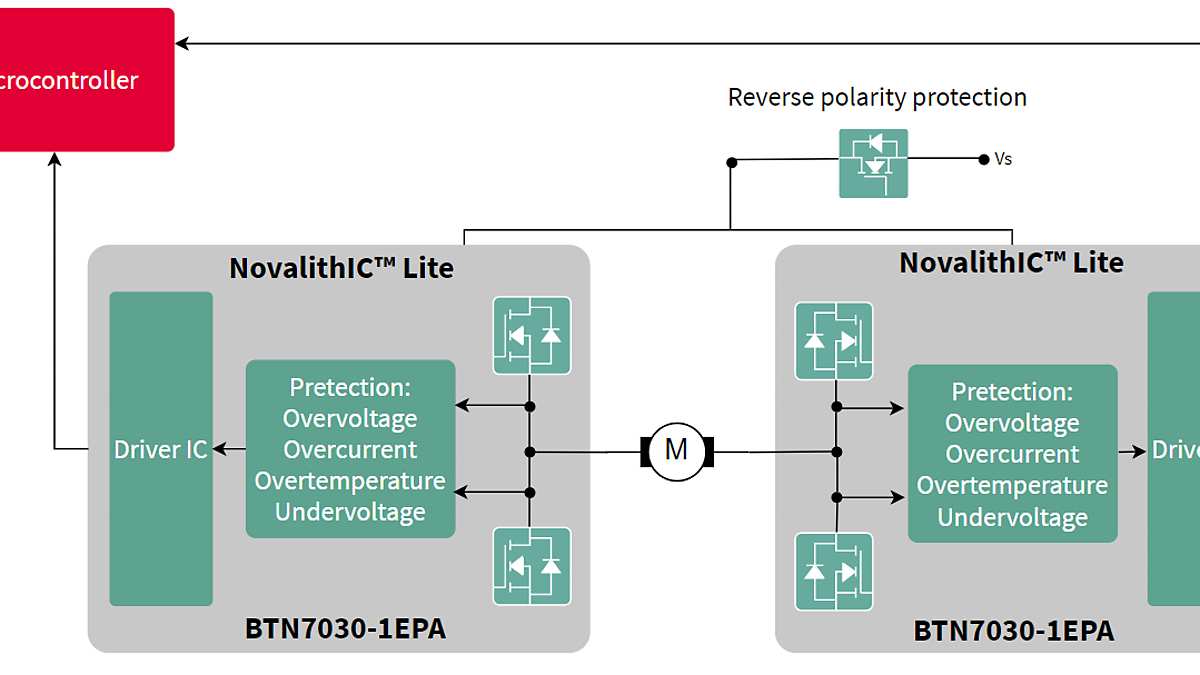 NovaLite_Application_Diagram_simplified