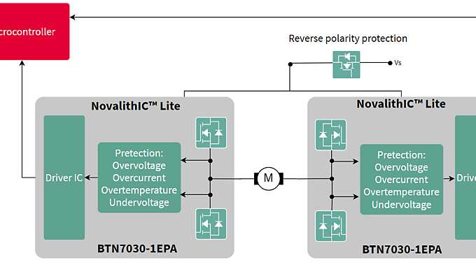 NovaLite_Application_Diagram_simplified