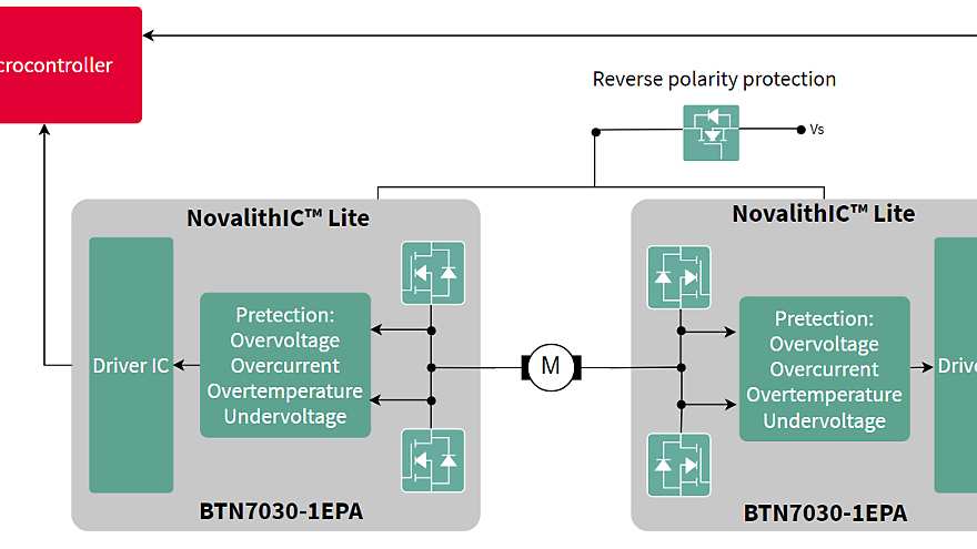 NovaLite_Application_Diagram_simplified
