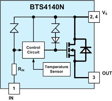 BTS4140N_Blockdiagram