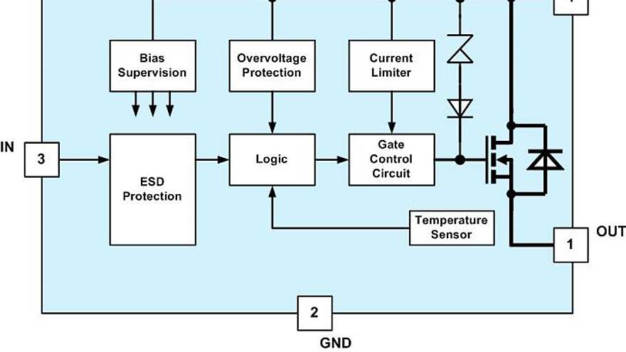BTS4142N_Blockdiagram