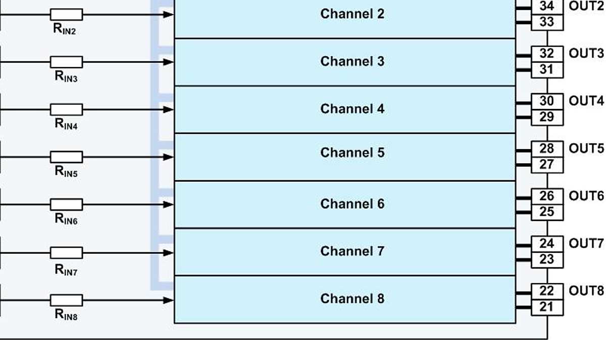 BTS4880R_Blockdiagram
