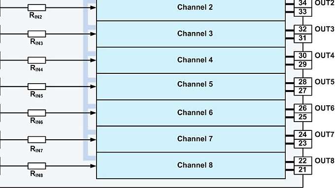 BTS4880R_Blockdiagram
