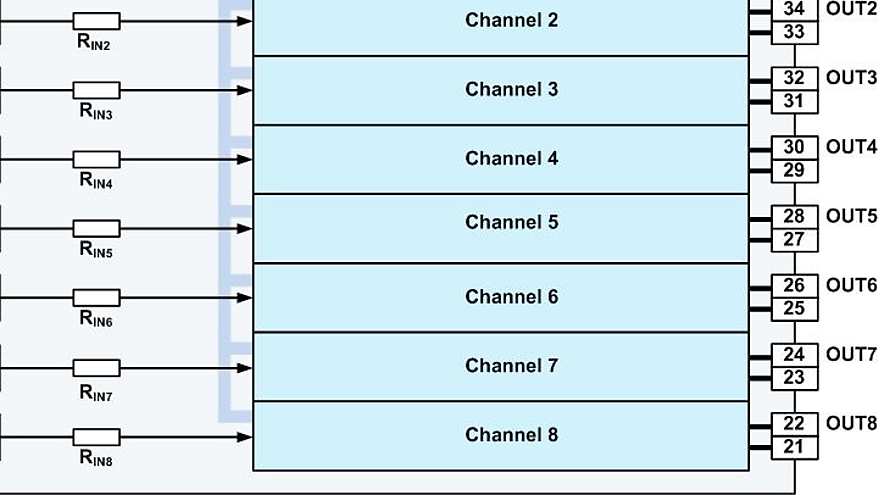 BTS4880R_Blockdiagram