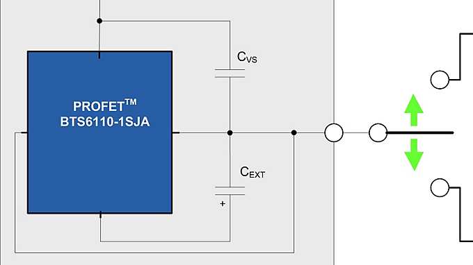 Application_example_BTS6110