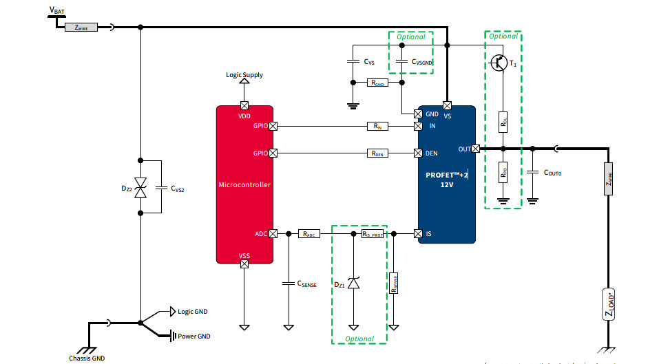 BTS70012-1ESP_Diagram