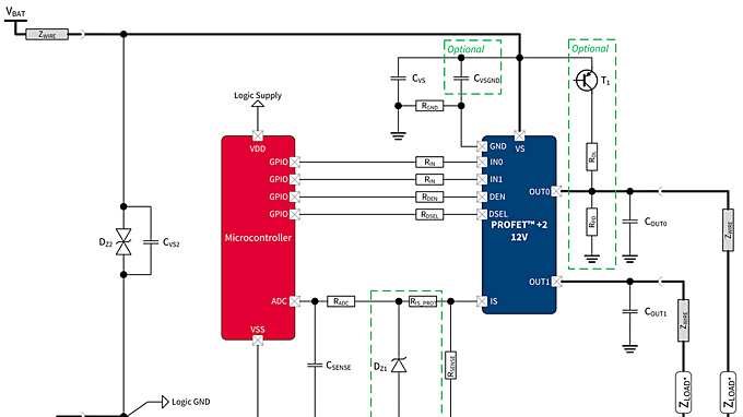 App_2CH_INTDIO_CVG_LO