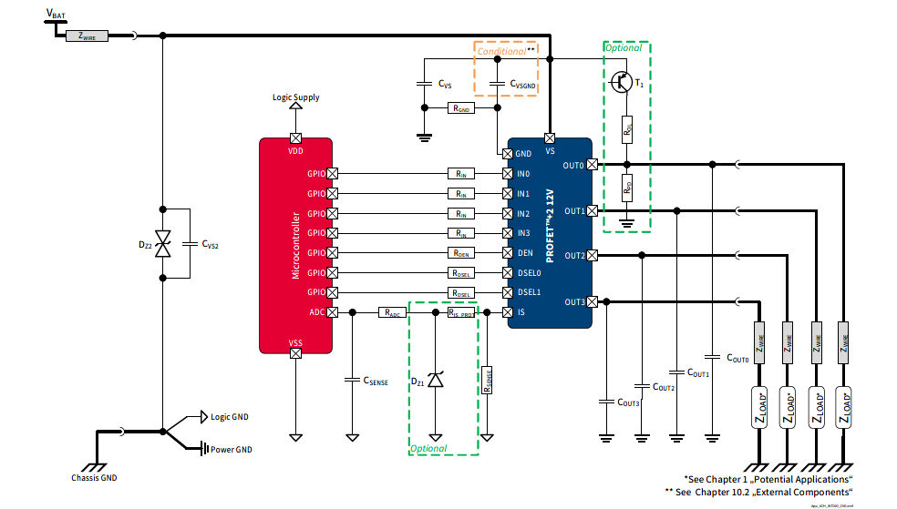 BTS7200-4EPA_Diagram