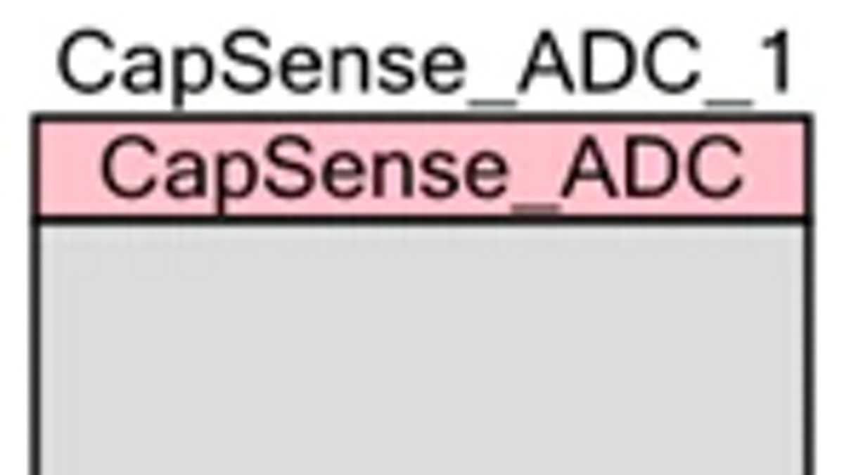 capsense_ADC