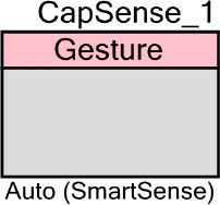 Capsense-gesture