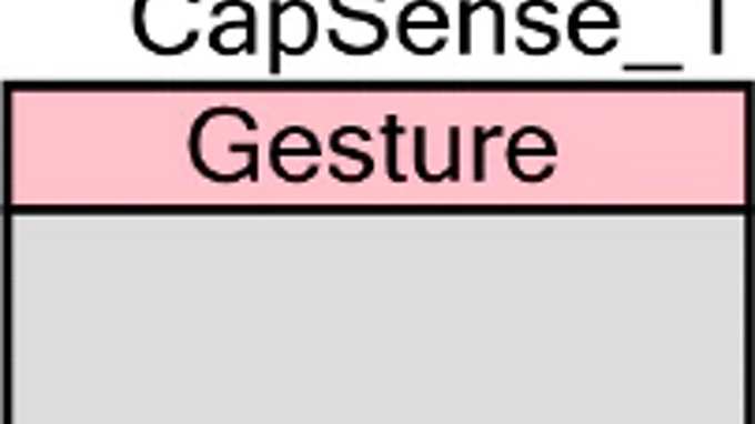 Capsense-gesture