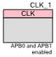 Clock_Function_Symbol_Diagram