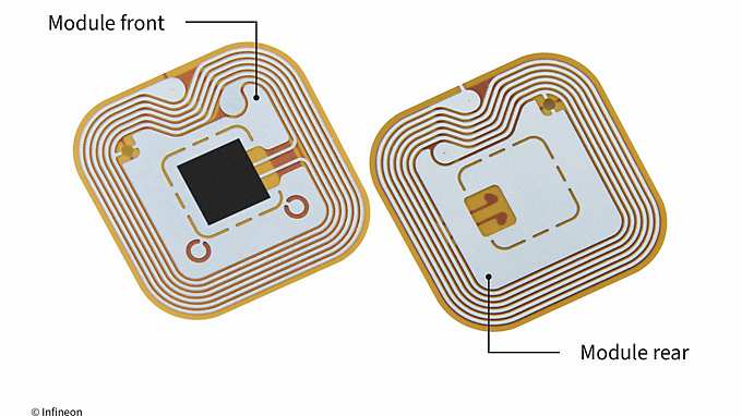 Coil on Module Package