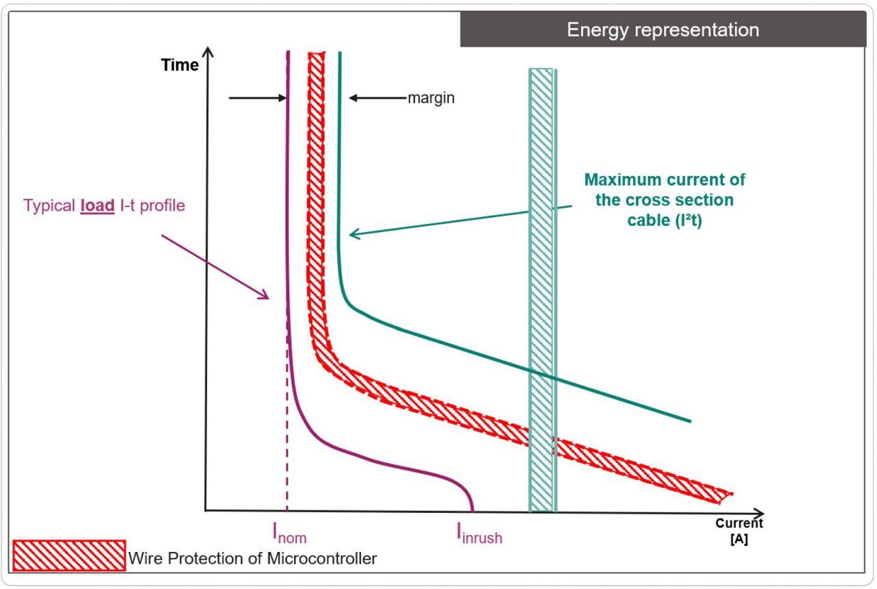 _Collaterals-PROFET-2