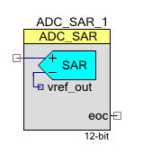 comp_ADC_SAR