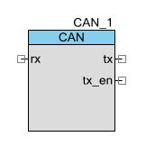 comp_CAN_Controller