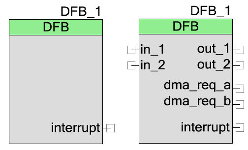 comp-dfb