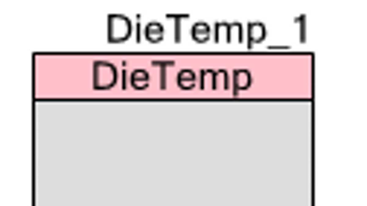 comp_DieTemp