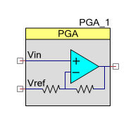 comp_PGA