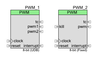 Comp-pwm