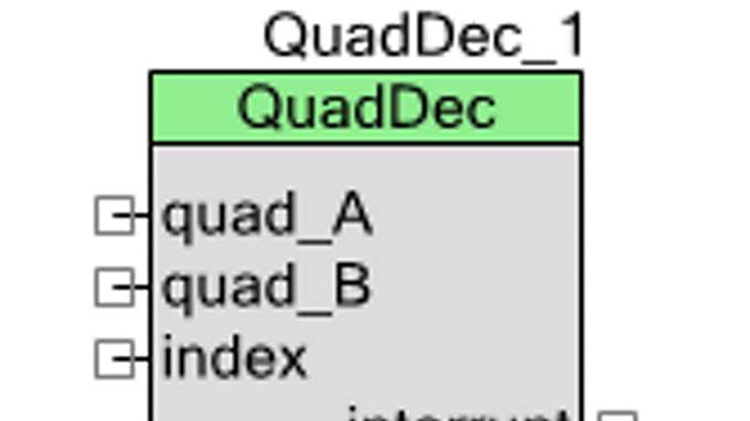 Comp-QuadDec