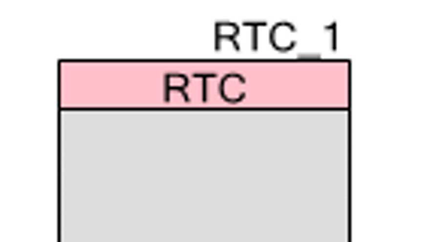 comp_RTC