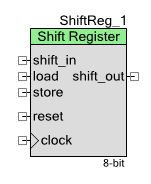 comp_ShiftReg