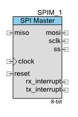 Comp-SPI-Master