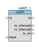 comp_UART