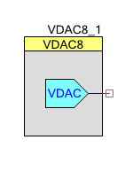 comp_VDAC8
