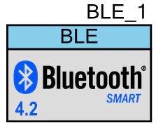 Component-BLE-v3.0-Datasheet