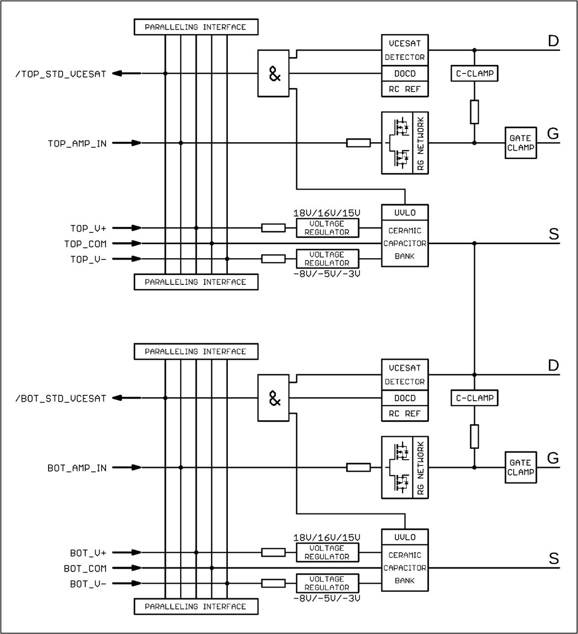 CoolSiC™ XHP™ 2 gate-driver diagrams 2
